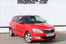 Škoda Fabia 1.2TSI 63kW AMBITION